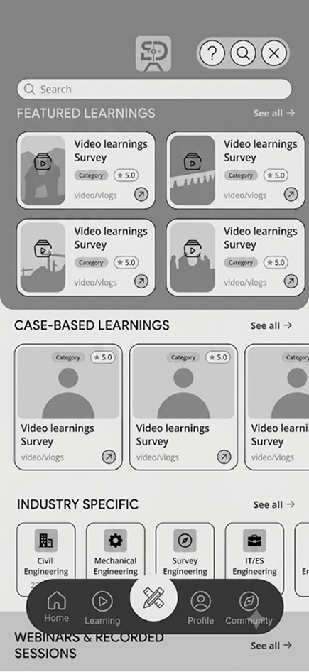 learnings Screen