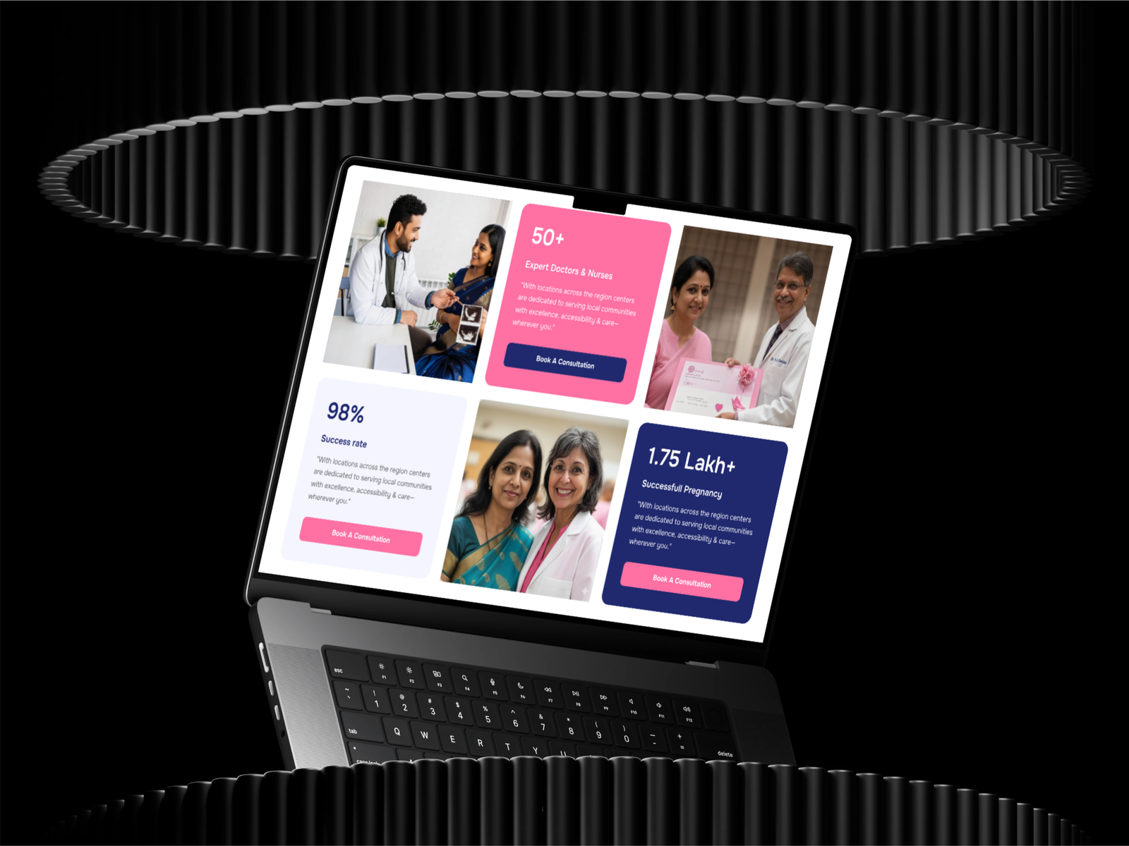 Key Achievements of GDIVFR