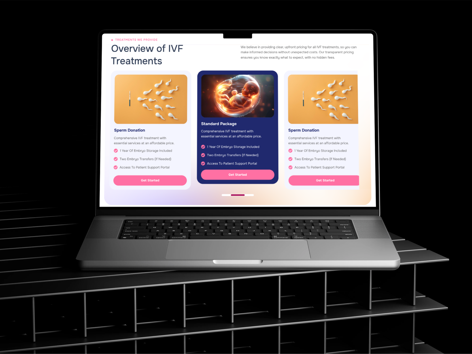 Treatments of GDIVFR