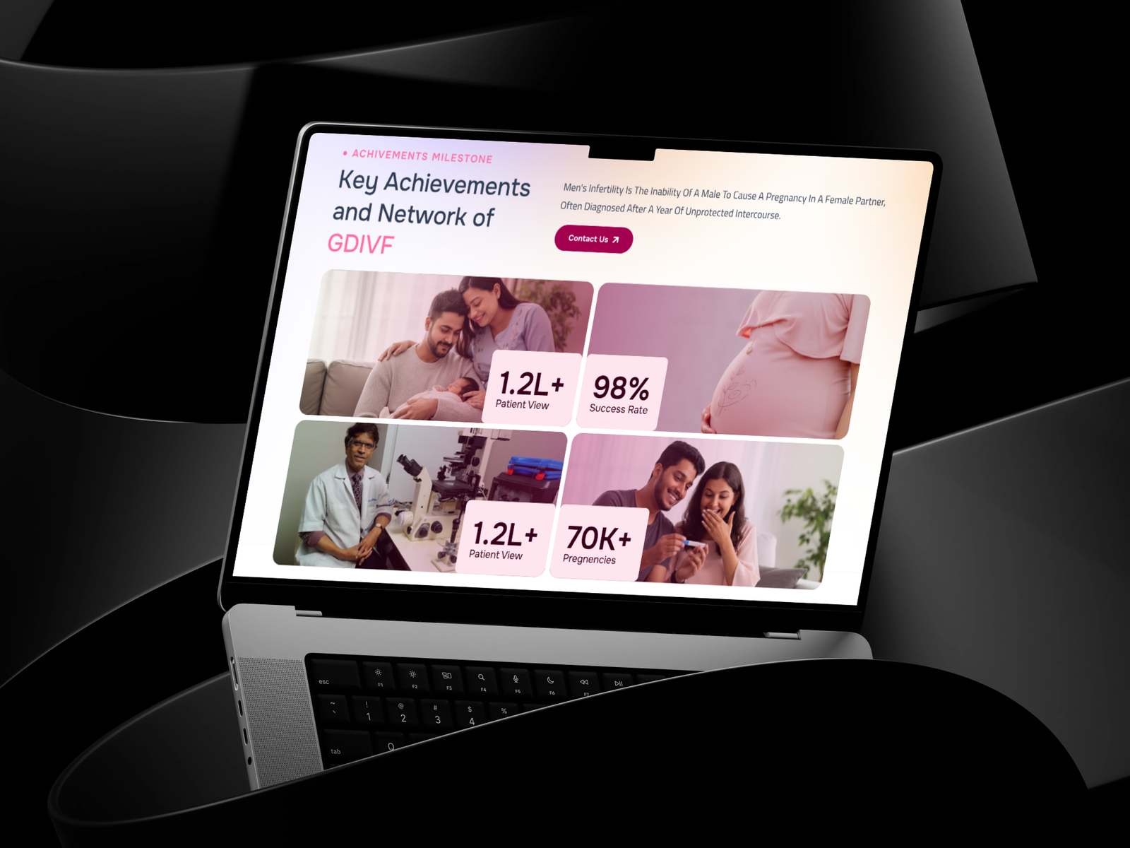 Key Achievements of GDIVFR