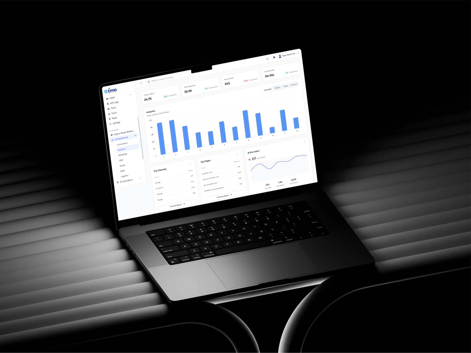 Dashboard Analytics, KPI Monitoring & Business Intelligence