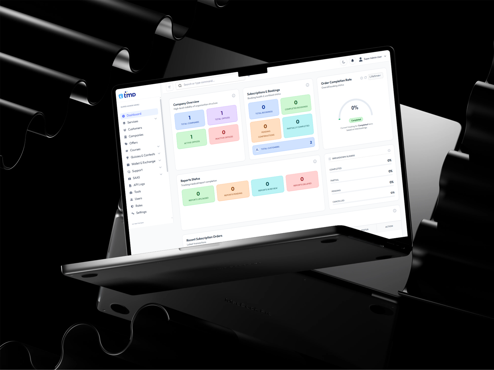 ICL SaaS Dashboard Workspace View